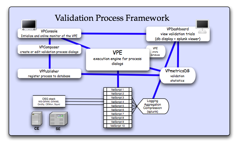 vpe-v1.jpg